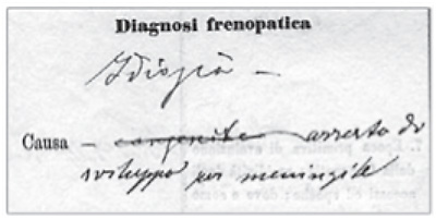 Diagnosi frenopatica